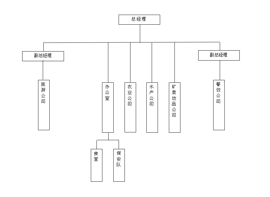 &#21326;&#20159;&#24179;&#21488;&#45;&#21326;&#20159;&#65288;&#20013;&#22269;&#65289;&#19968;&#31449;&#24335;&#26381;&#21153;&#24179;&#21488;